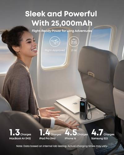Anker Laptop Power Bank & Soundcore Liberty 5 Pro (Bundle)