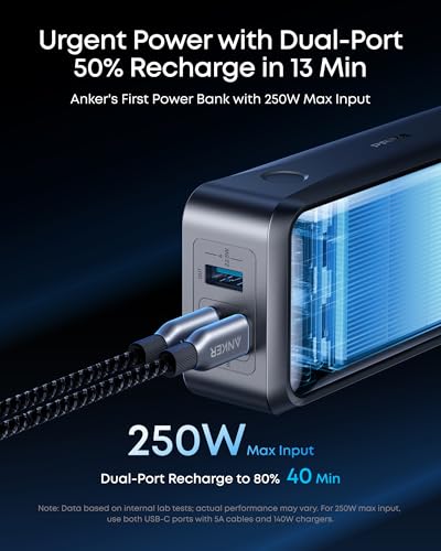 Anker Prime Power Bank & USB C to USB C Cable (Bundle)