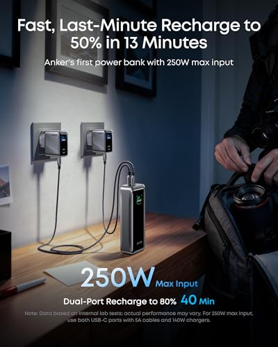 Anker Prime Power Bank & Soundcore Liberty 5 Pro (Bundle)