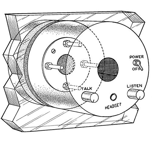 Two-Way Electronic Communication System