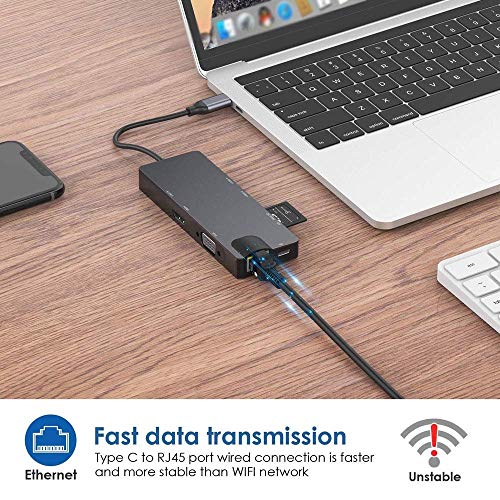 8-in-1 USB-C Docking Station with 4K HDMI & Gigabit Ethernet
