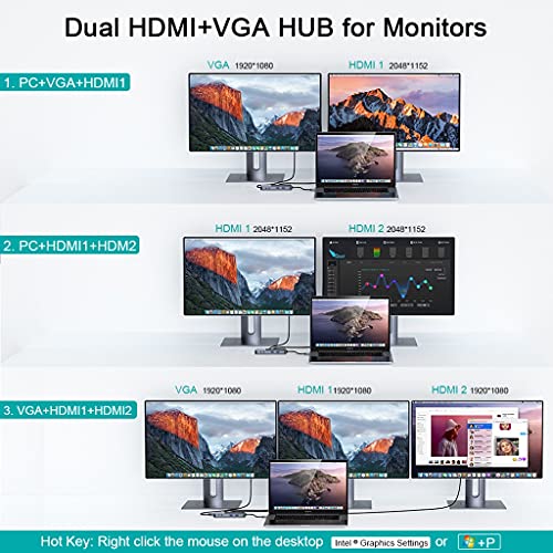 USB 3.0 Triple Display Docking Station with Dual HDMI & VGA