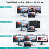 USB 3.0 Triple Display Docking Station with Dual HDMI & VGA