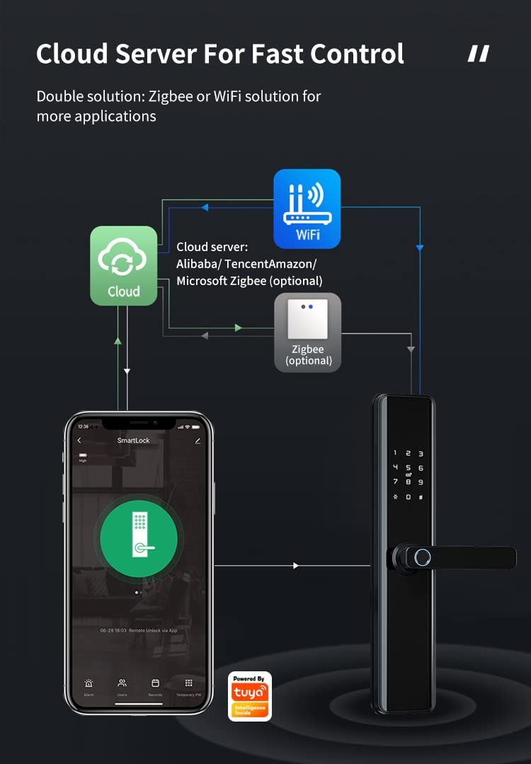 Smart WiFi Fingerprint Door Lock