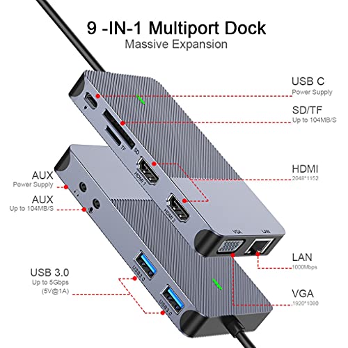 USB 3.0 Triple Display Docking Station with Dual HDMI & VGA