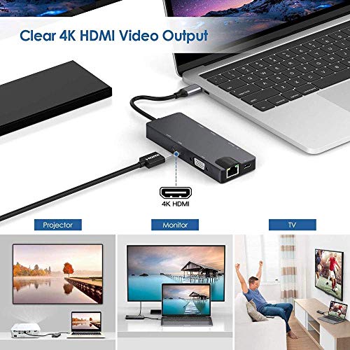 8-in-1 USB-C Docking Station with 4K HDMI & Gigabit Ethernet