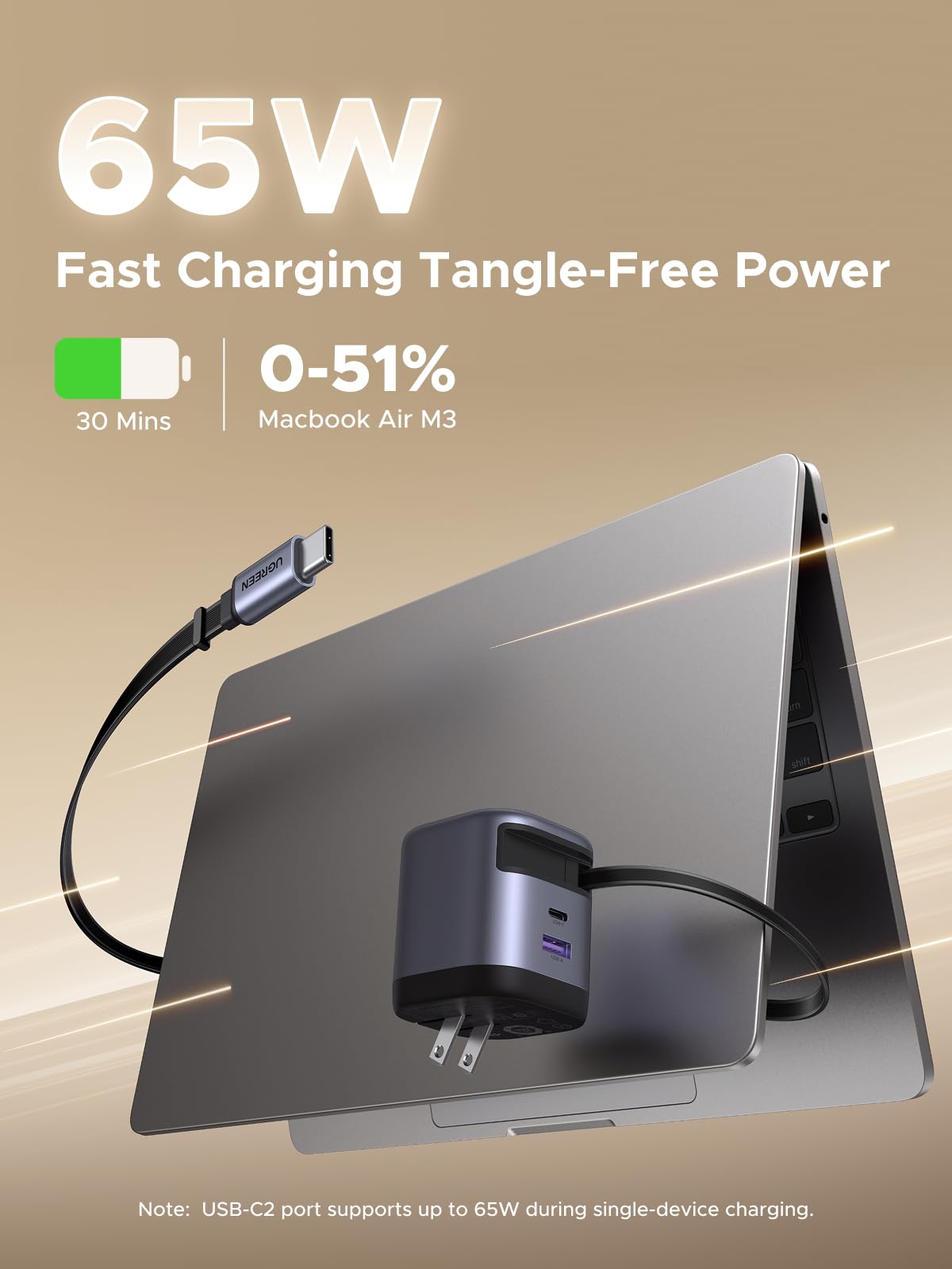 Retractable USB-C GaN Charger Kit – 4 Pack