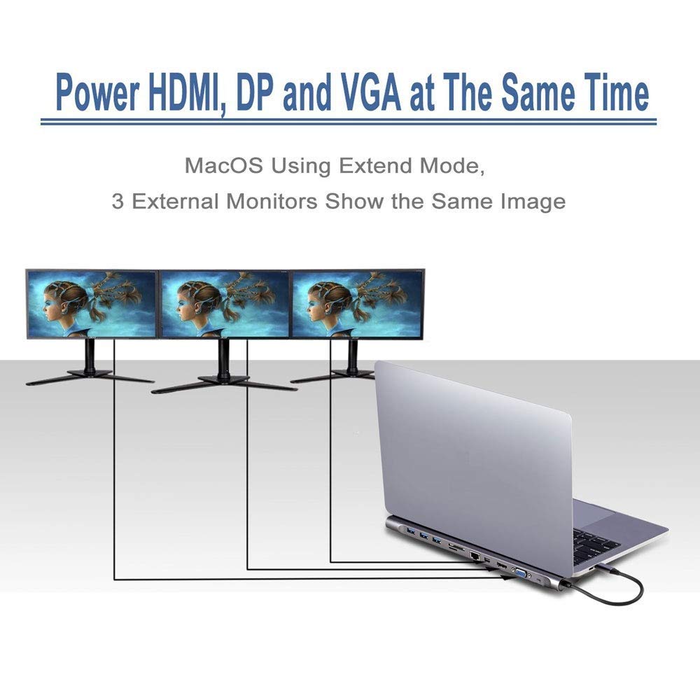 11-in-1 USB-C Docking Station with Dual Display & Ethernet