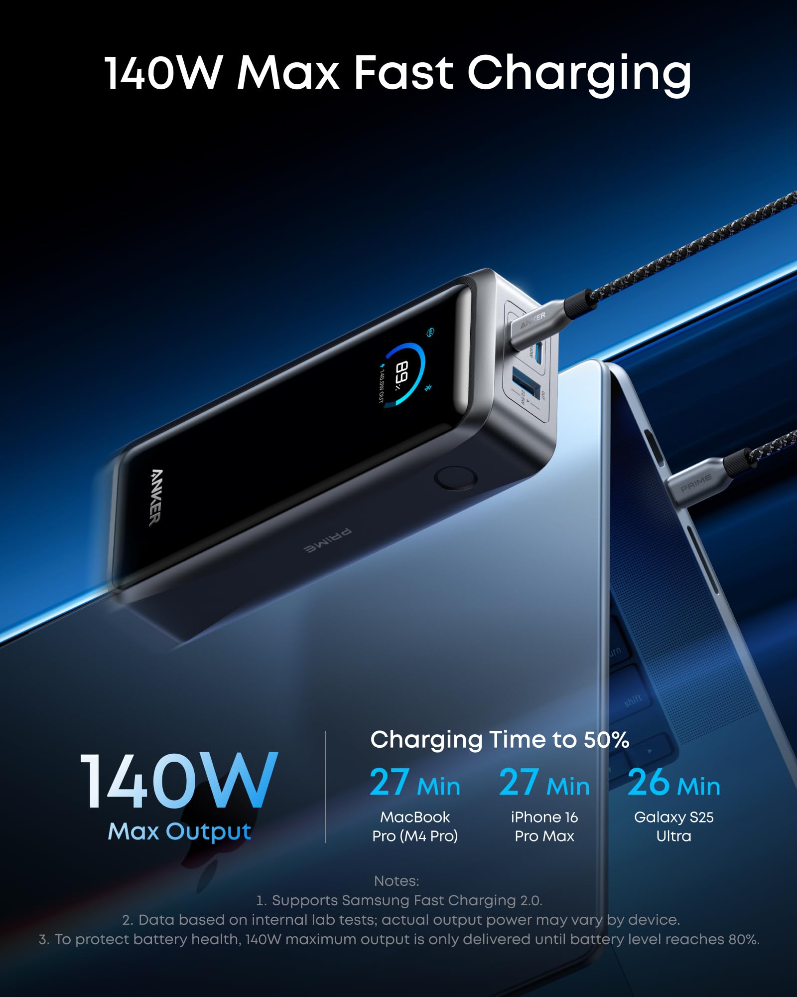Anker Prime Power Bank & Soundcore Liberty 5 Pro (Bundle)