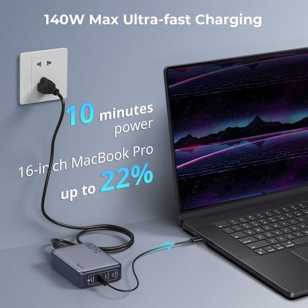 SmallRig 240W USB-C Charger and USB C Cable