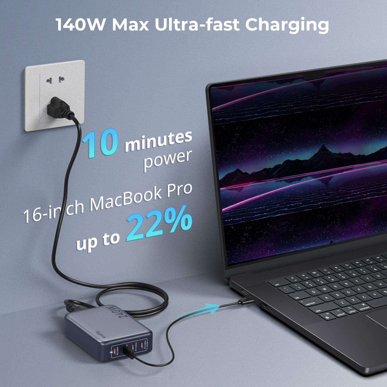 SmallRig 240W USB-C Charger and USB C Cable