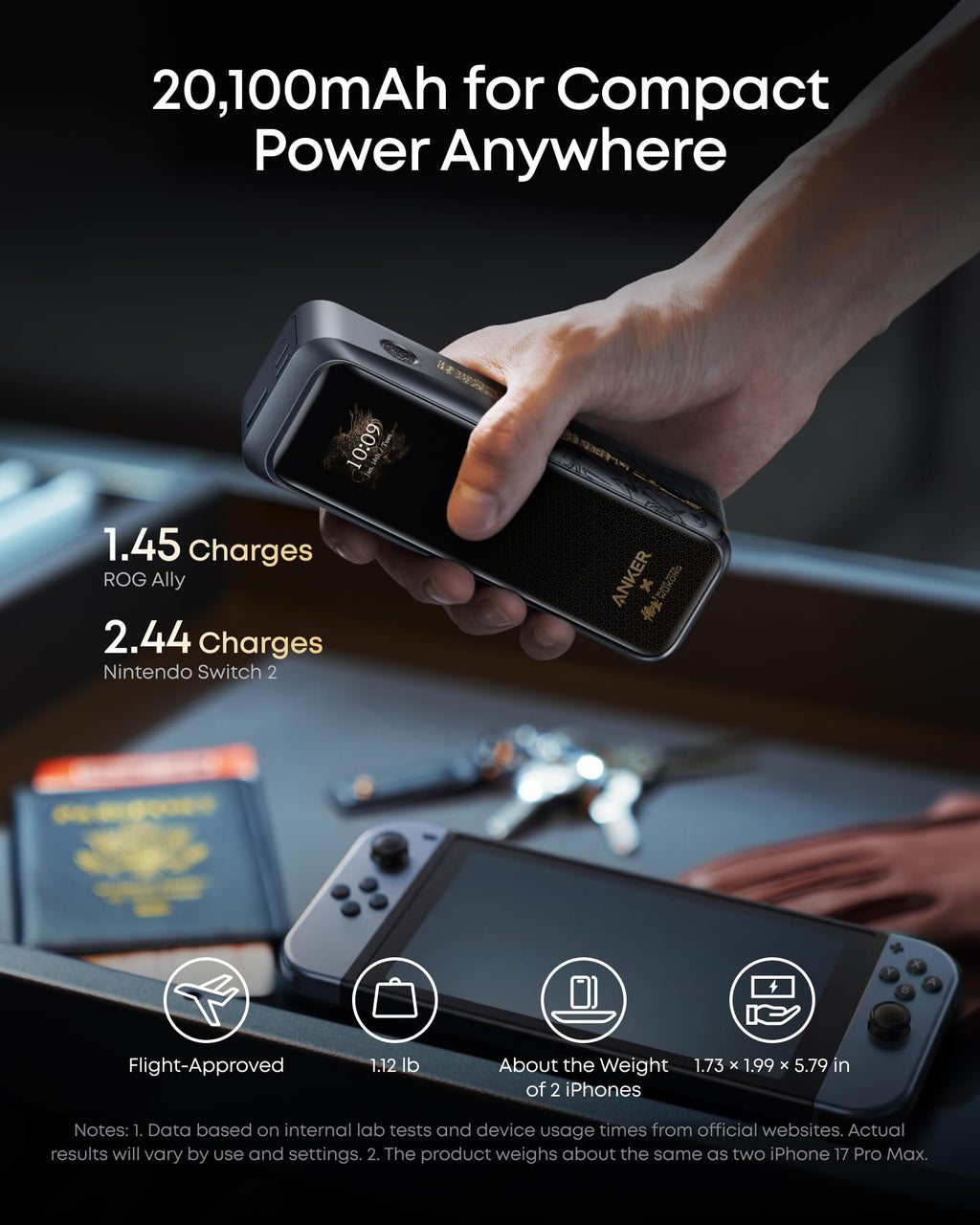20,100mAh 220W 3-Port Portable Power Bank