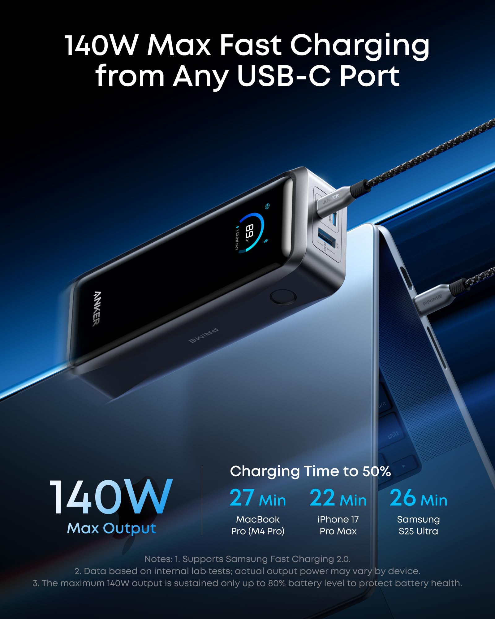 3-in-1 25W Magnetic Wireless Charging Station