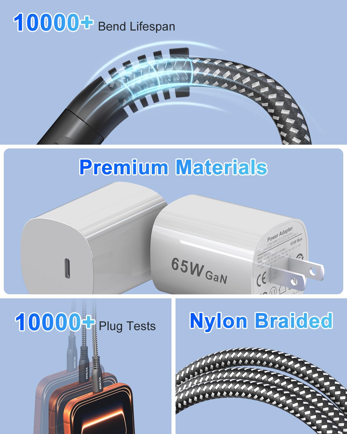 20ft USB-C to USB-C Fast Charging Cable with 65W GaN Charger