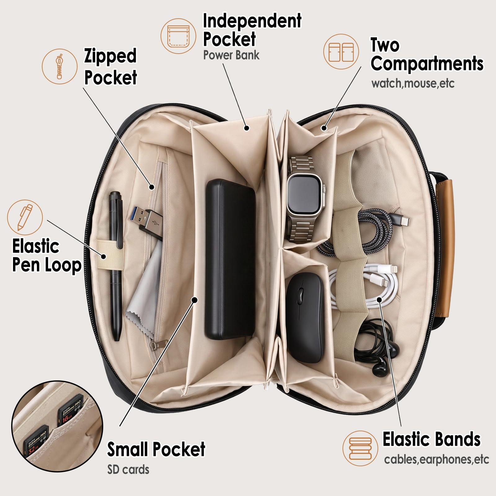 Water-Resistant Electronics Organizer Travel Case