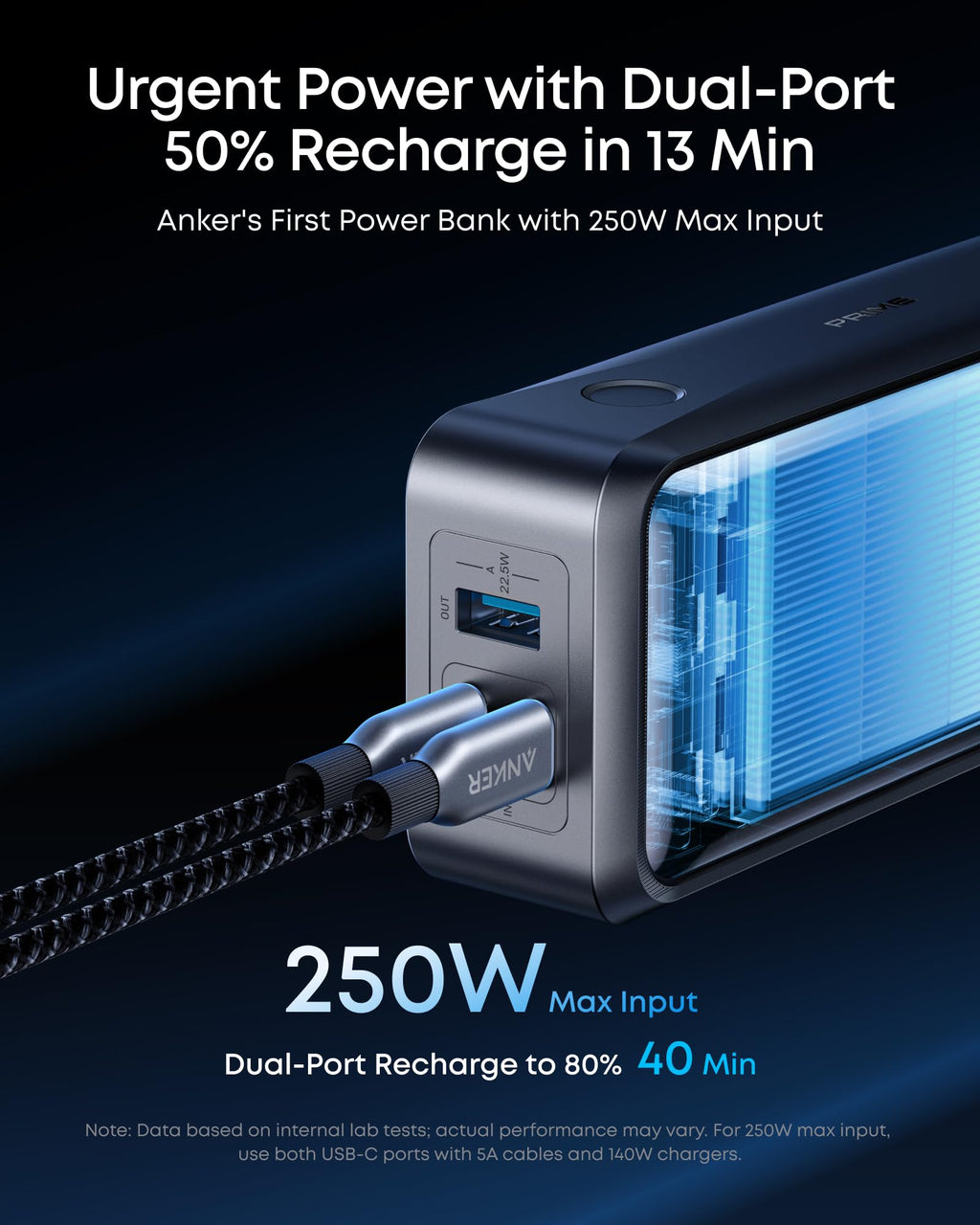 3-in-1 25W Magnetic Wireless Charging Station