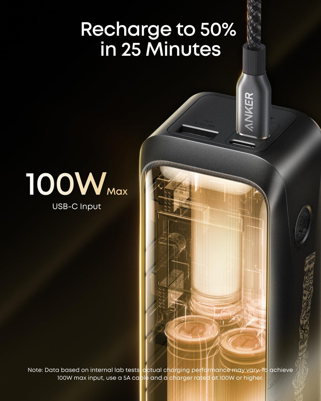 20,100mAh 220W 3-Port Portable Power Bank