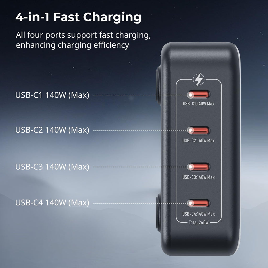 SmallRig 240W USB-C Charger and USB C Cable