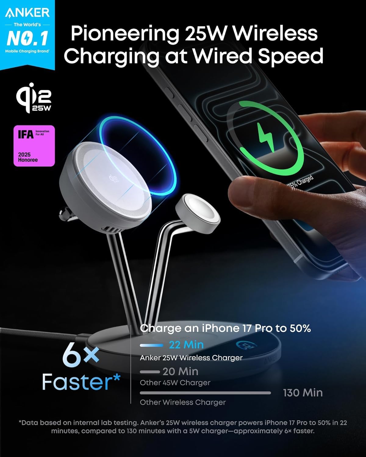 3-in-1 25W Magnetic Wireless Charging Station