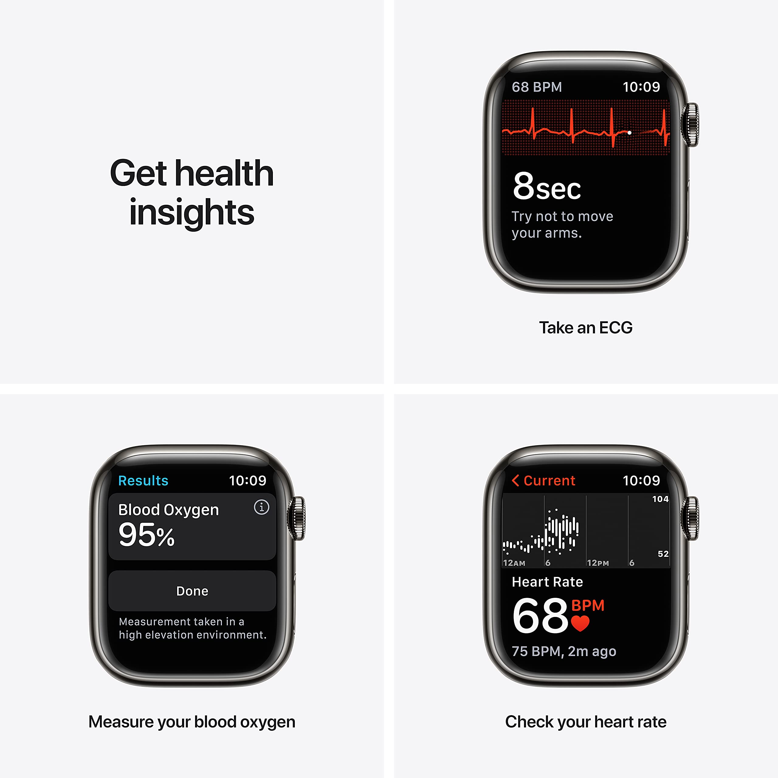 41mm GPS + Cellular Smartwatch with Stainless Steel Case
