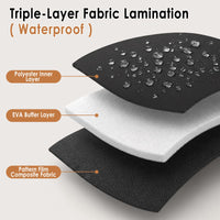 Water-Resistant Electronics Organizer Travel Case