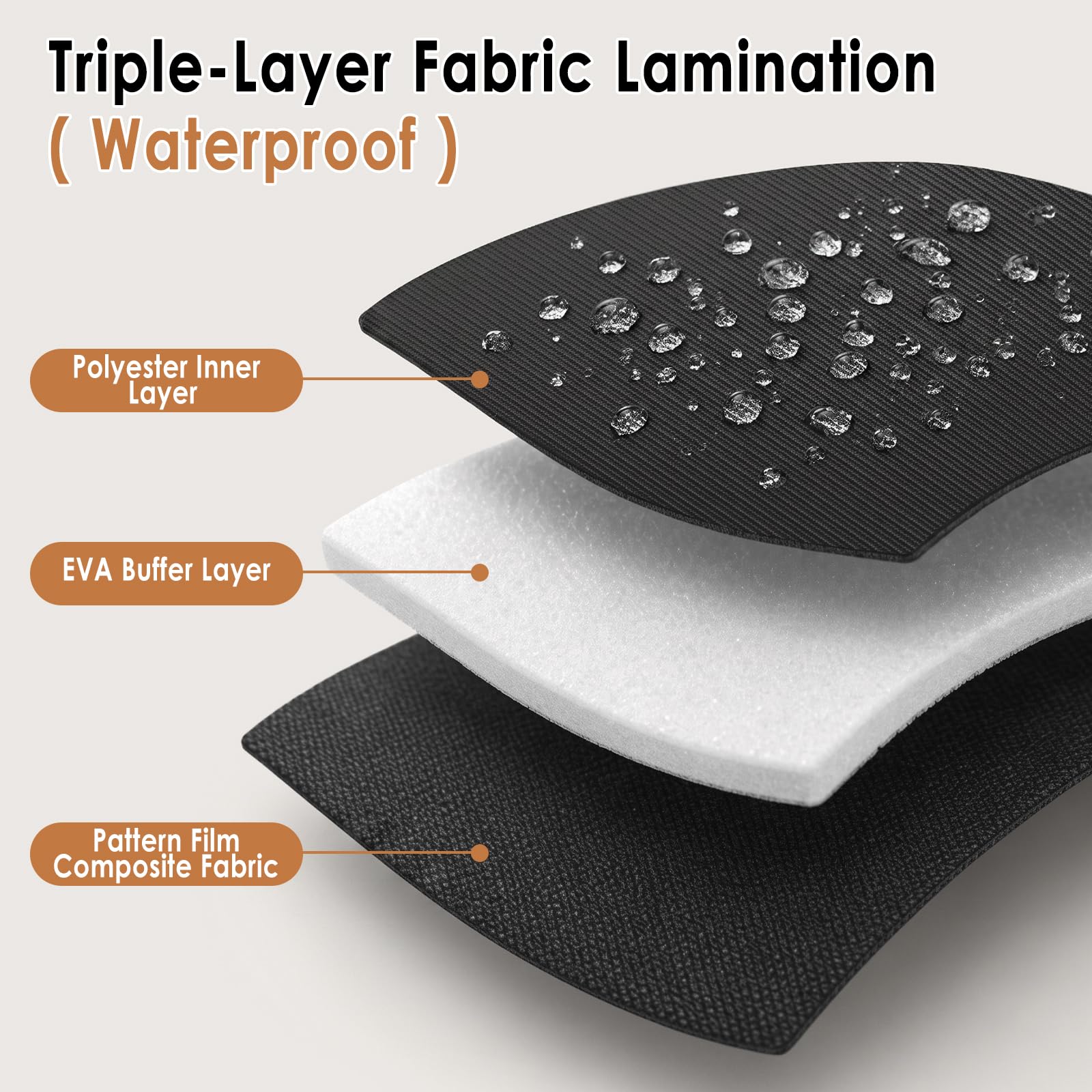 Water-Resistant Electronics Organizer Travel Case