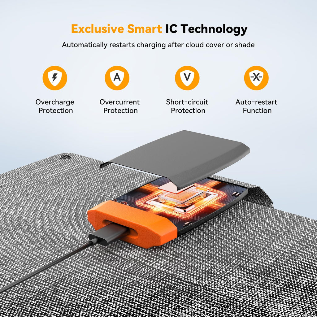 AMPSOS Explore More Bundle: 2 Power Banks + Free Solar Panel Charger