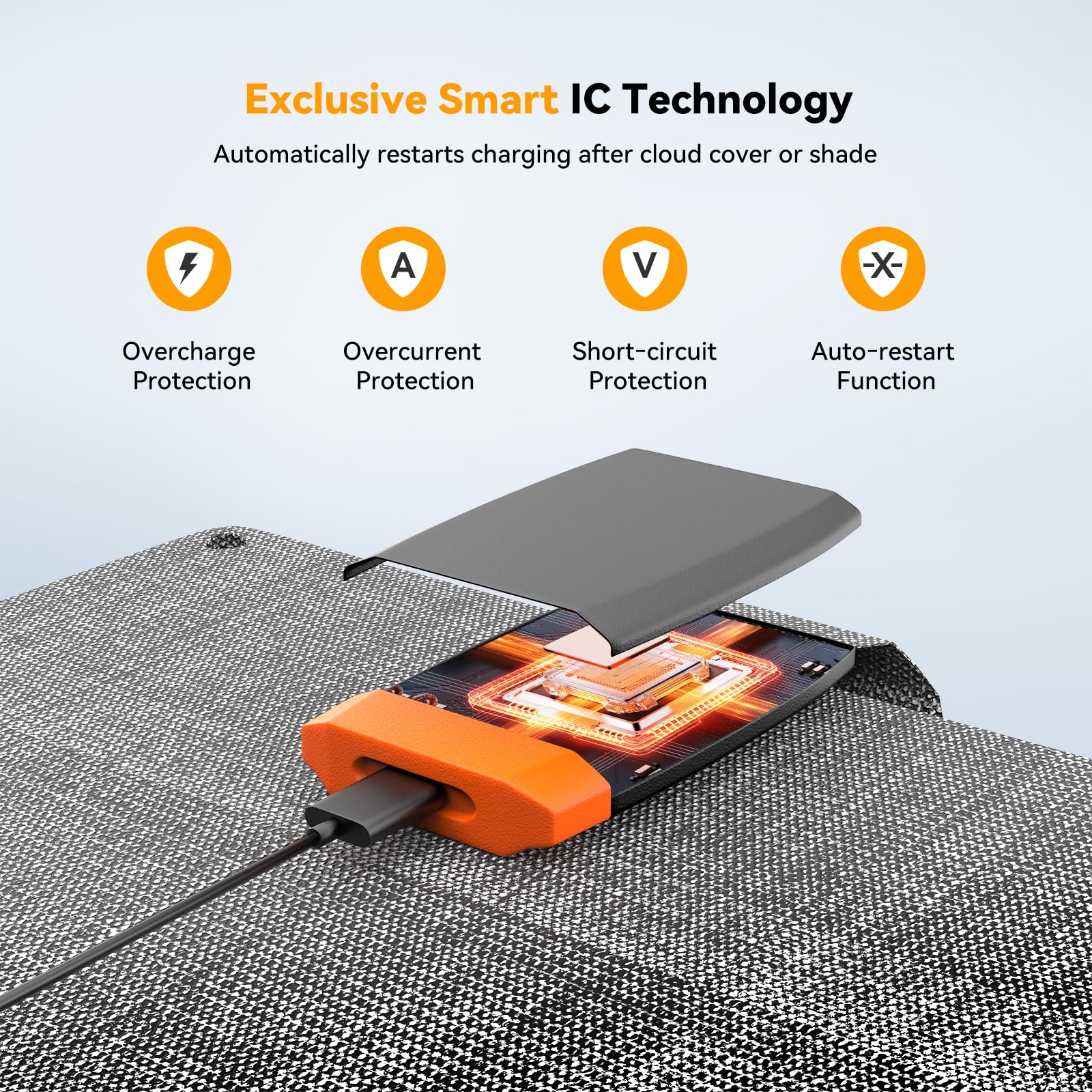 AMPSOS Explore More Bundle: 2 Power Banks + Free Solar Panel Charger