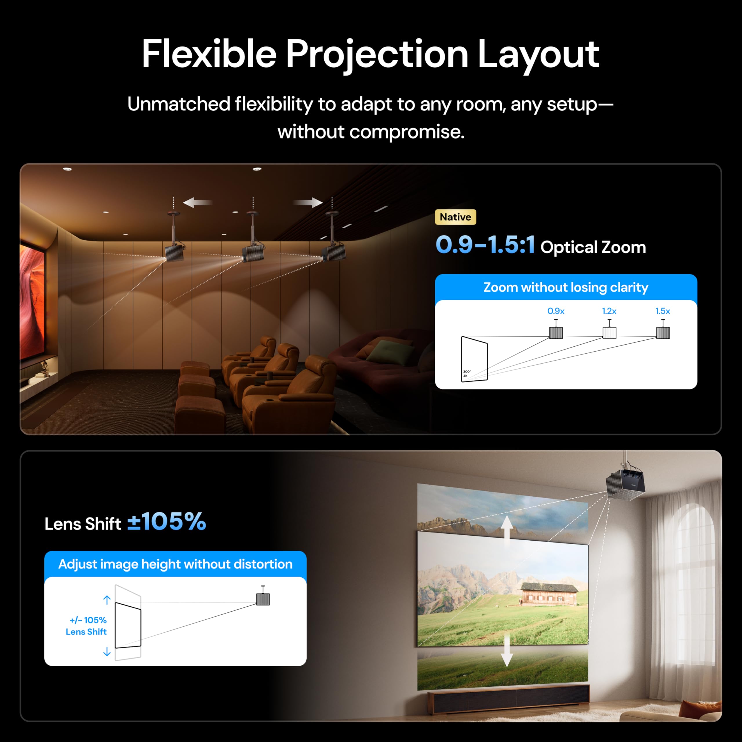 AWOL Valerion Projector with Stand and Glasses