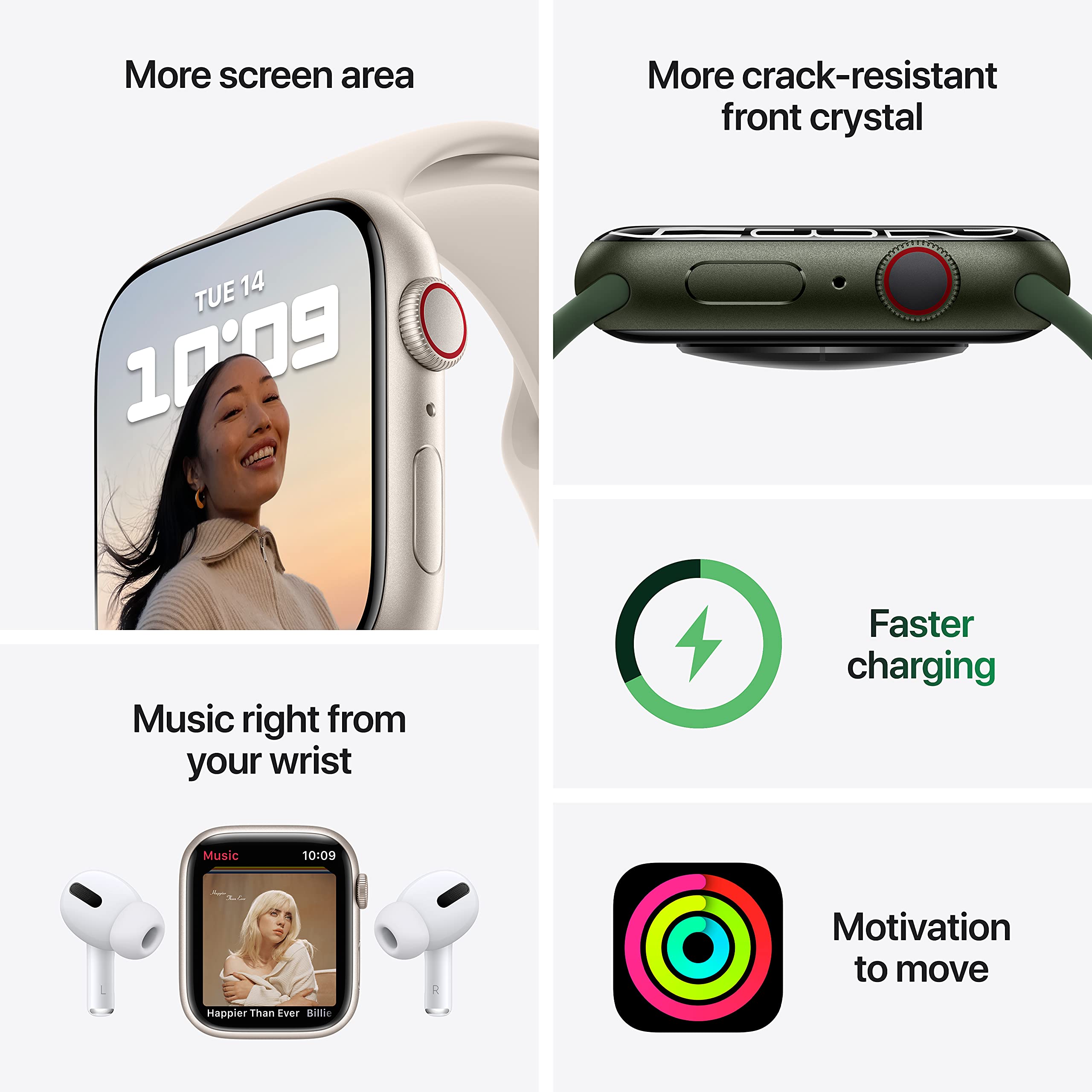 41mm GPS + Cellular Smartwatch with Stainless Steel Case