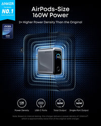 160W 3-Port GaN Charger