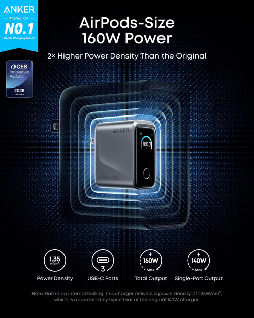 160W 3-Port GaN Charger